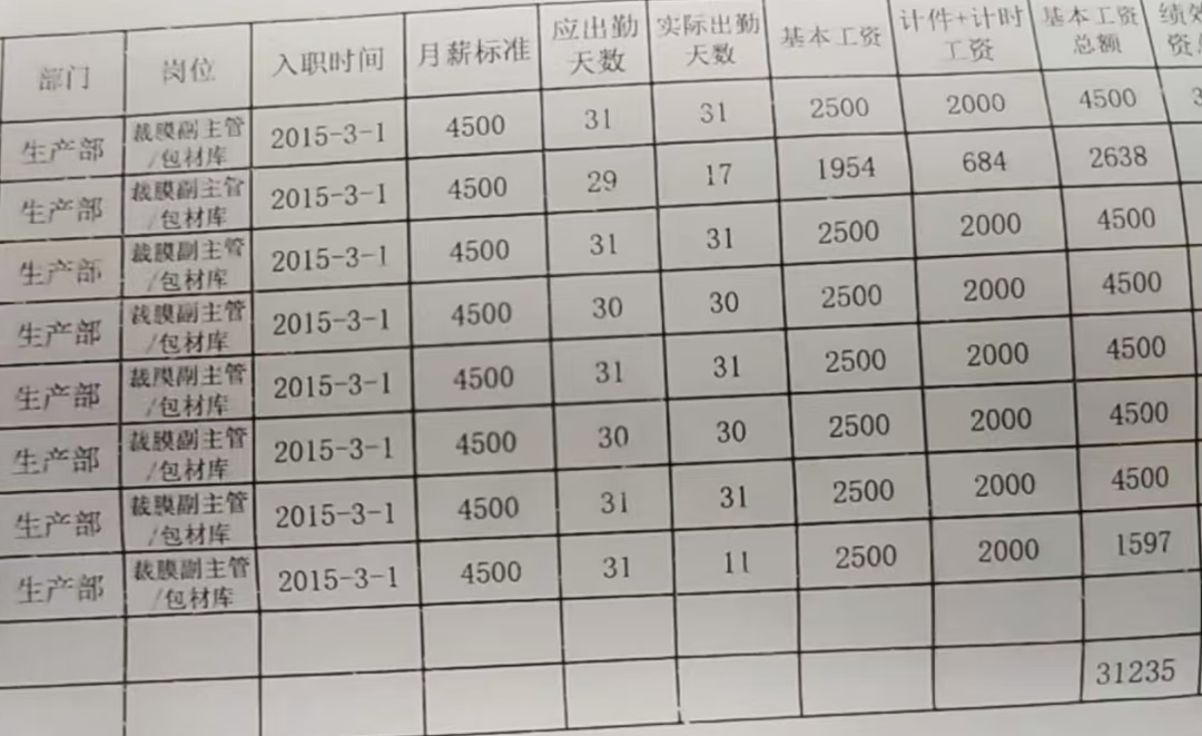 江苏公园凉亭坍塌致6死10伤：倒在风雨中的外地务工者（组图） - 5