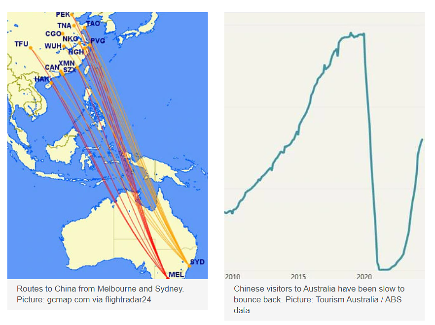 澳洲华人喜讯！中国再增直飞澳洲航班，回国更便捷！（组图） - 4