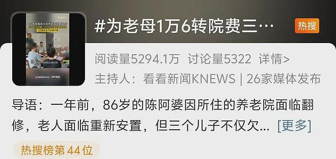 养儿防老？上海86岁阿婆退休金12000元，3个儿子，却没法付16000元转院费（组图） - 1