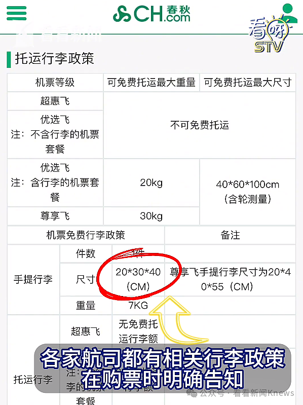 “你们就穷到这种程度了吗？”女子因随身行李超规大闹浦东机场，航司最新回应（视频/组图） - 3