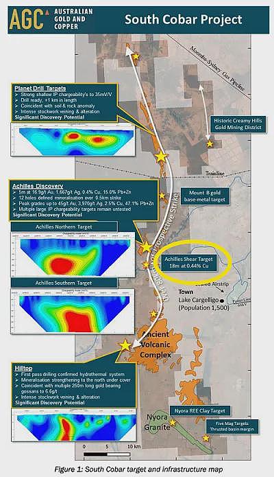 锂电池回收公司londrive（ASX：ION）携手德国高校 First Lithium（ASX：FL1）更新马里锂矿勘探进展 - 12