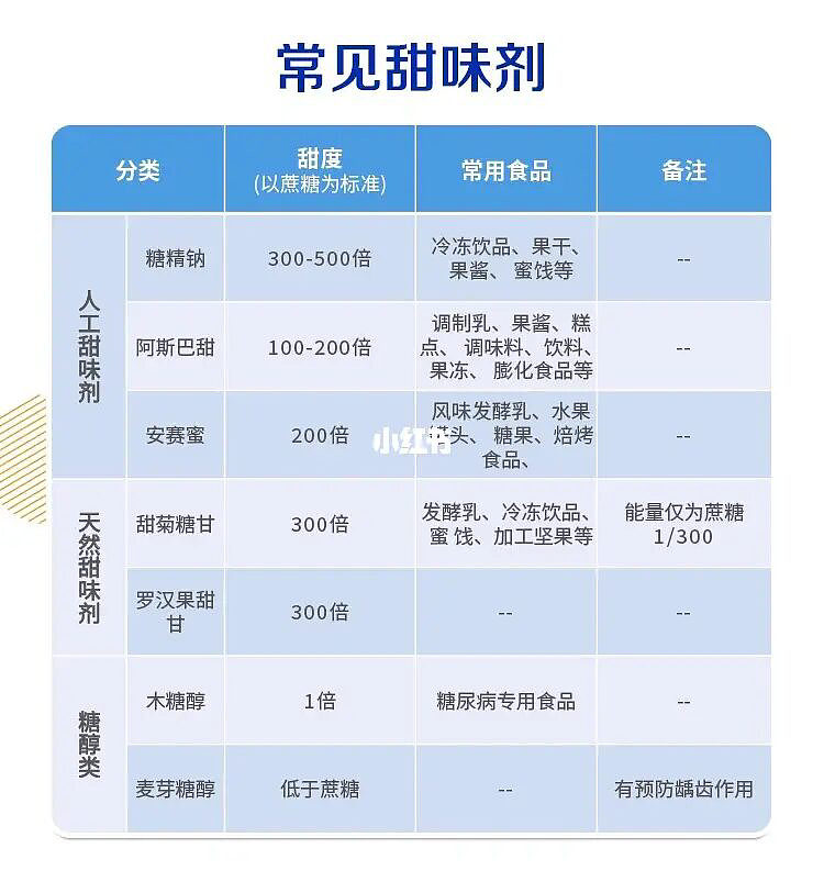 已致15人死亡！澳食品3/4不达标，超市常见！Belconnen 区又有人被刺，情杀？仇杀？还是无差别杀人？嫌犯仍在逃（组图） - 23