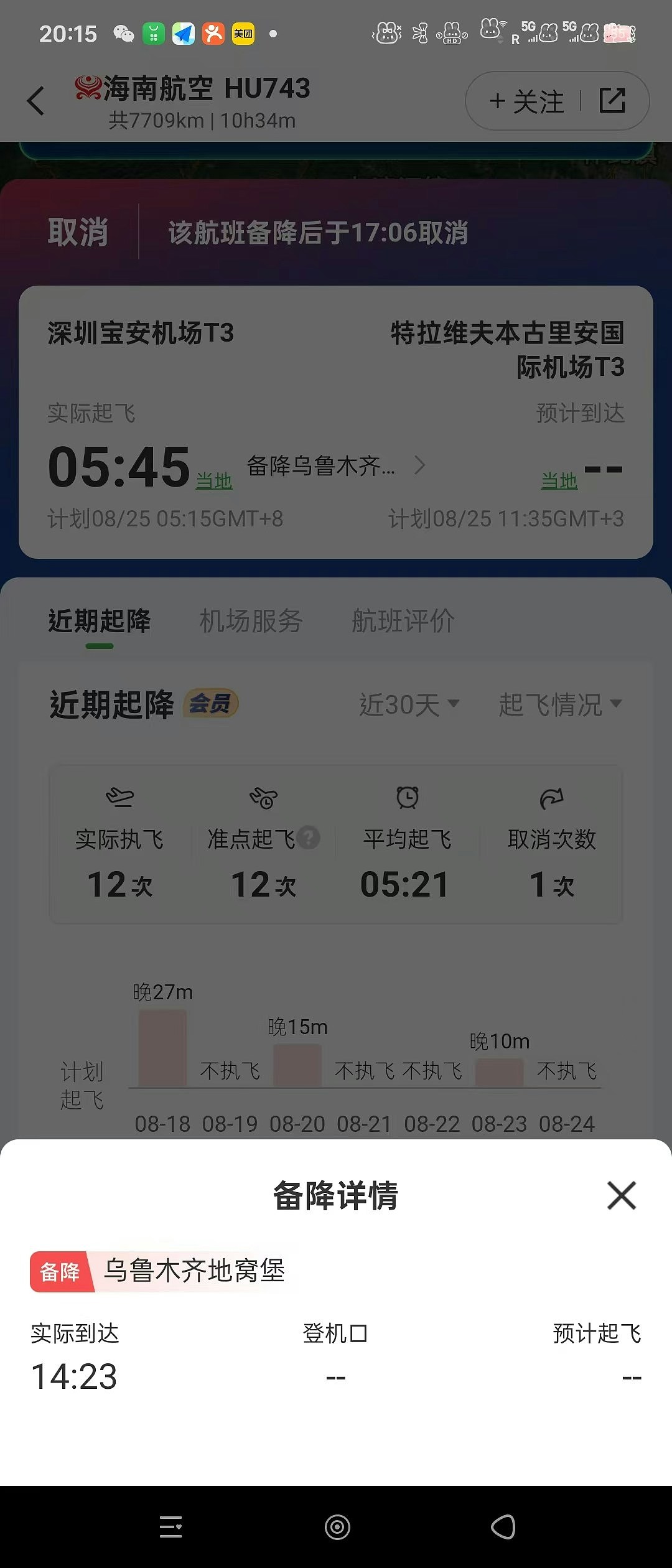 以色列宣布紧急状态，全球多航司停飞，海南航空航班返航深圳（组图） - 2