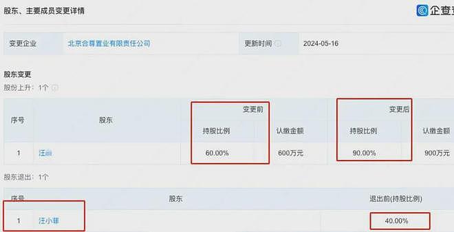 汪小菲酒店确认停业，床品电器清仓出售，大S争产或受影响（组图） - 13