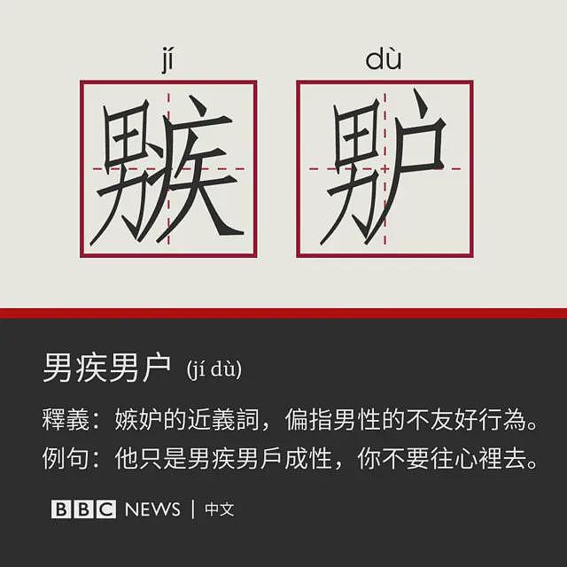 男疾男户、母道话…中国女性造字潮背后的语言争夺战（组图） - 5