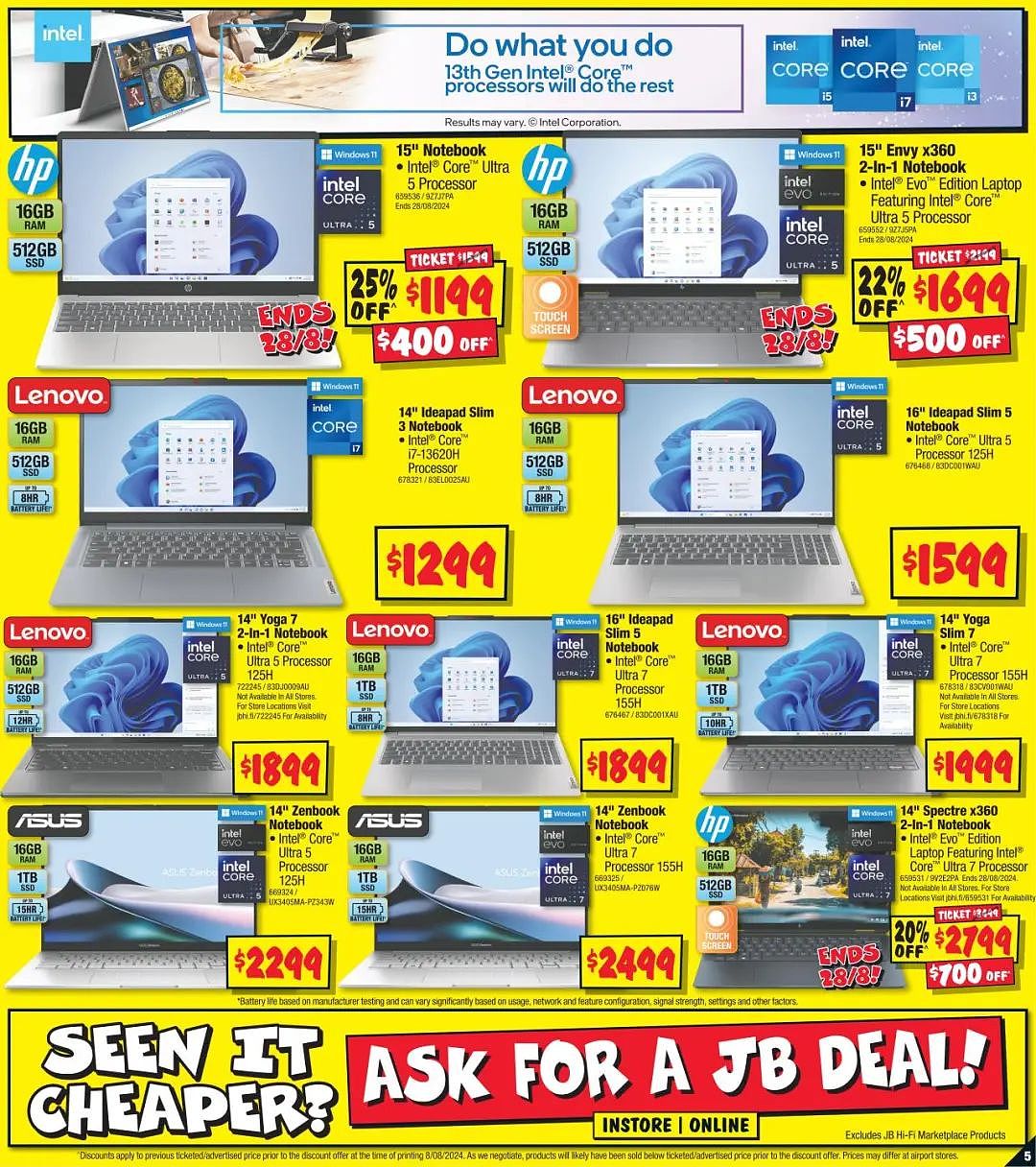 JB Hi-Fi 折扣 | SONY无线蓝牙耳机$379，sunbeam咖啡机$179（组图） - 5