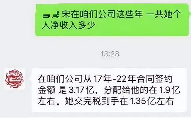 宋祖儿偷逃税被坐实，剧方已经准备换脸！举报人身份被扒直言宋祖儿恶毒，还有大瓜要放（组图） - 4