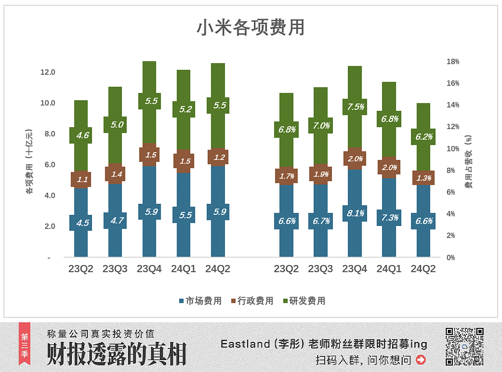 小米逆天改命（组图） - 5