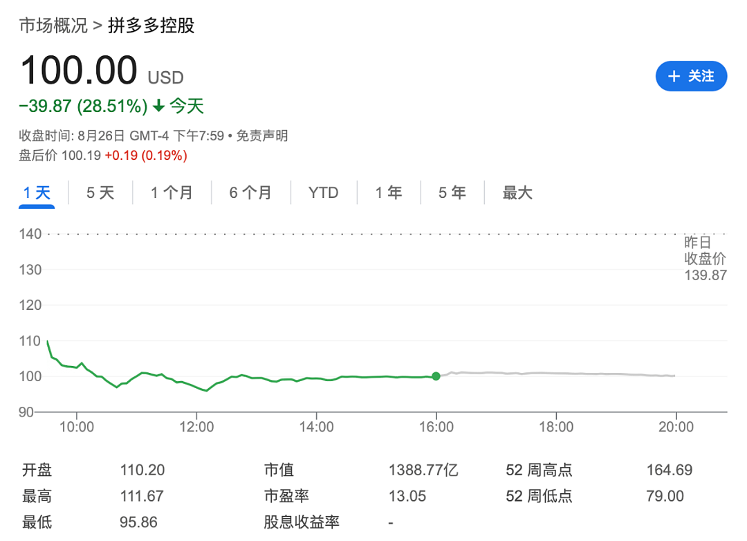 今天重磅！澳洲留学生、维州房东都倒大霉，6万澳人上街抗议（组图） - 9