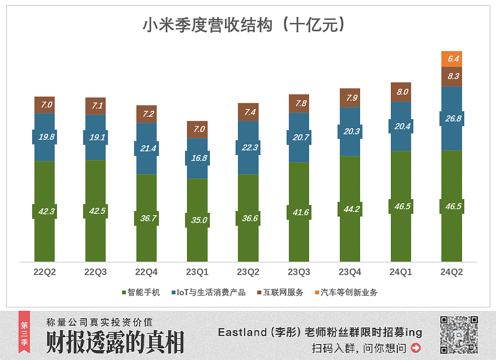 小米逆天改命（组图） - 2