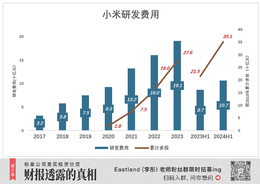 小米逆天改命（组图） - 6