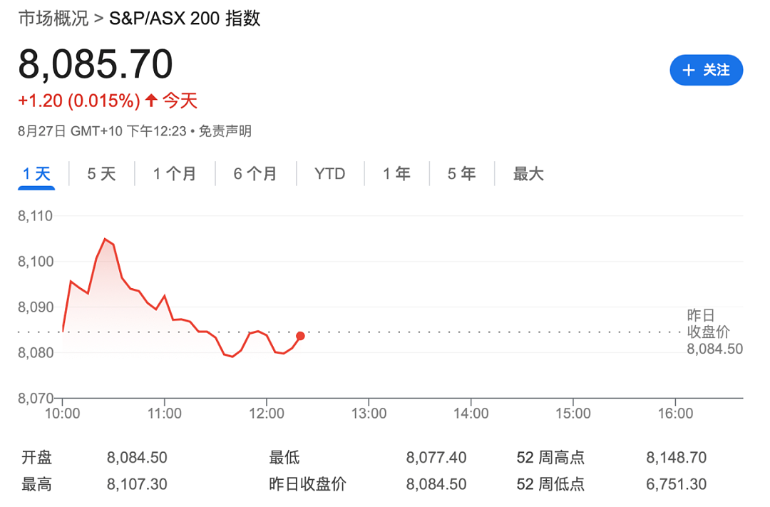 今天重磅！澳洲留学生、维州房东都倒大霉，6万澳人上街抗议（组图） - 10