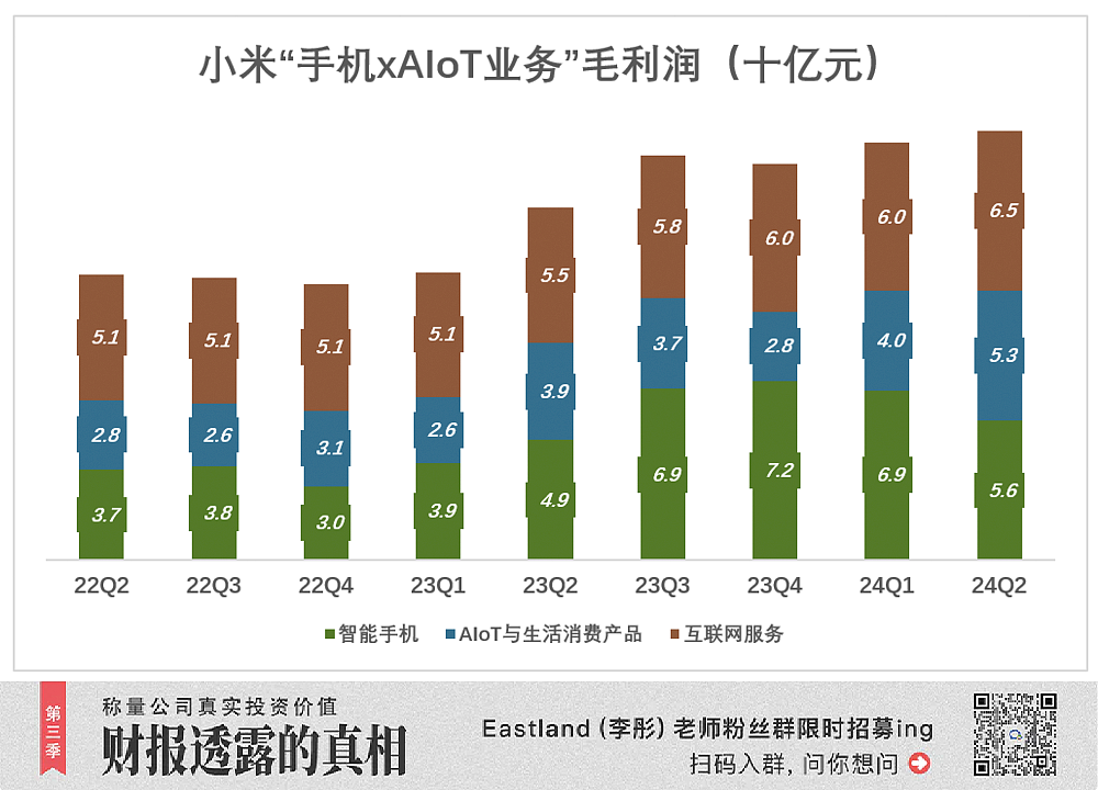 小米逆天改命（组图） - 3