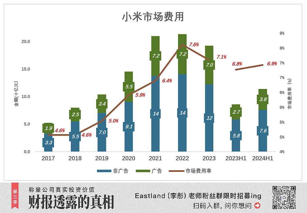 小米逆天改命（组图） - 7