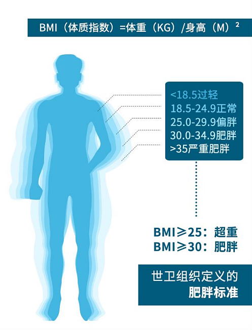 中国的年轻人正在经历…00后癌症发病率是爷爷辈的25倍（组图） - 4