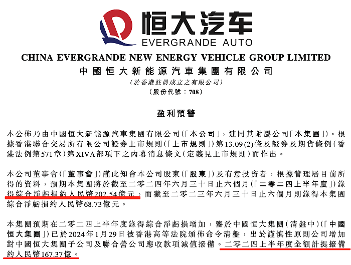 恒大汽车深夜预警：上半年预计亏损202亿元！天津工厂此前被曝已停产：曾经有五六百人，现在园区剩40多人（组图） - 1