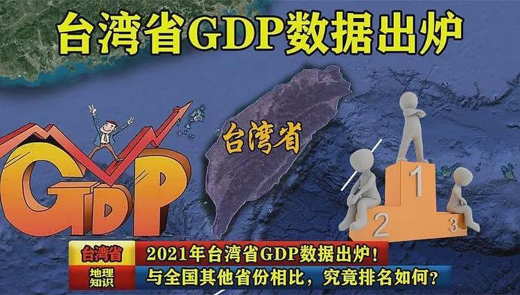 台湾再创神话？2340万人口创造5.4万亿GDP，与大陆各省相比如何（组图） - 1