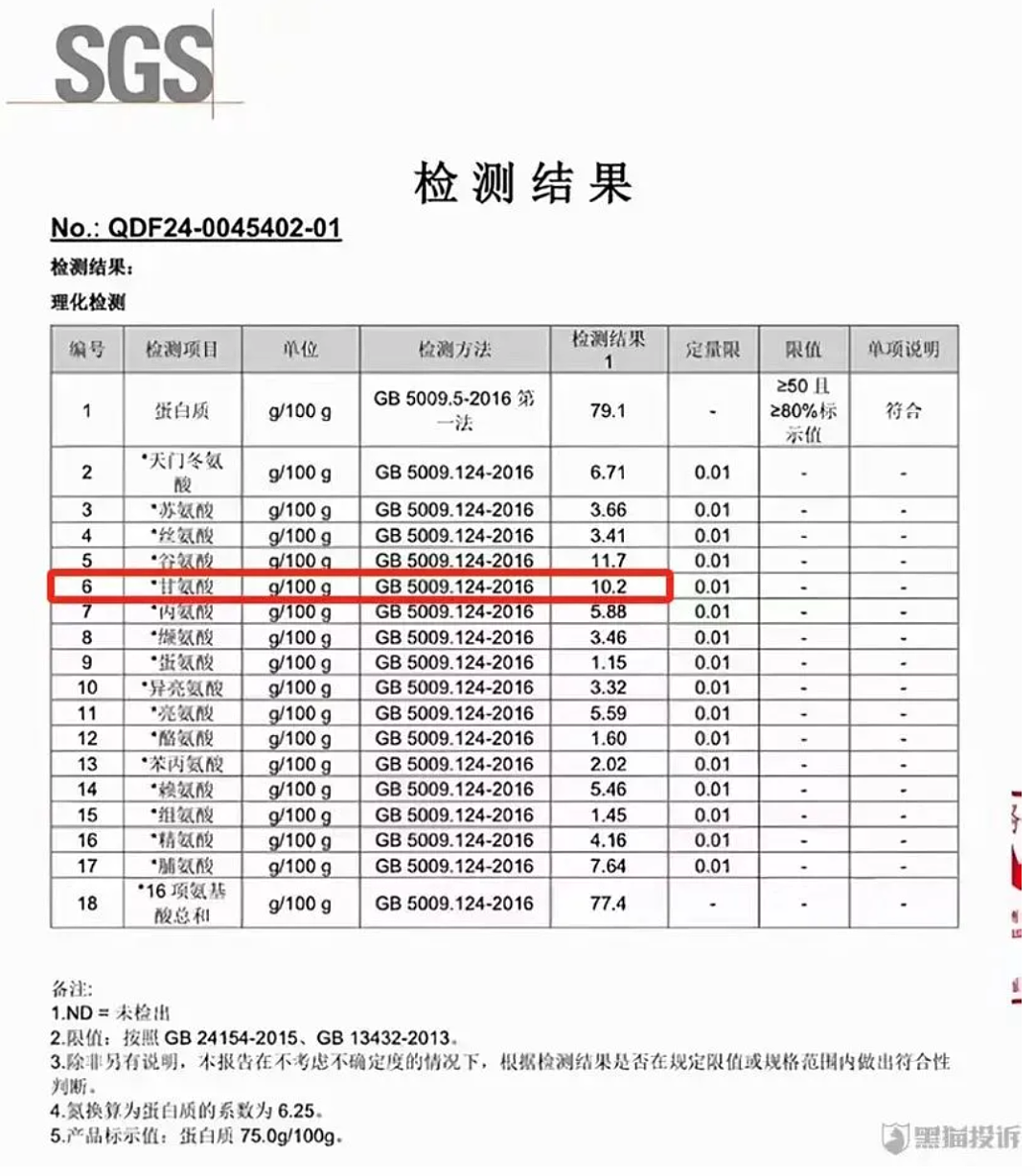 消费降级的中产，被健身圈的“三鹿奶粉”围猎？（组图） - 1