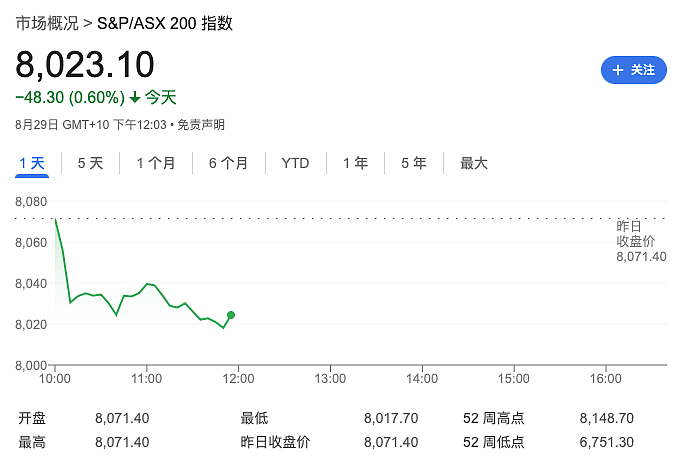 疑似华人！今天，全澳都在找他！绝对不能让他跑了（组图） - 10