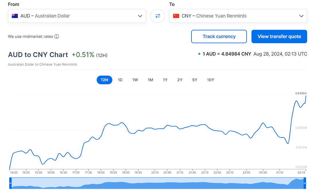 一决策让大批澳人被毁！澳政府终认错：赔＄3千万，这个决定，将让汇率继续飙升（组图） - 36