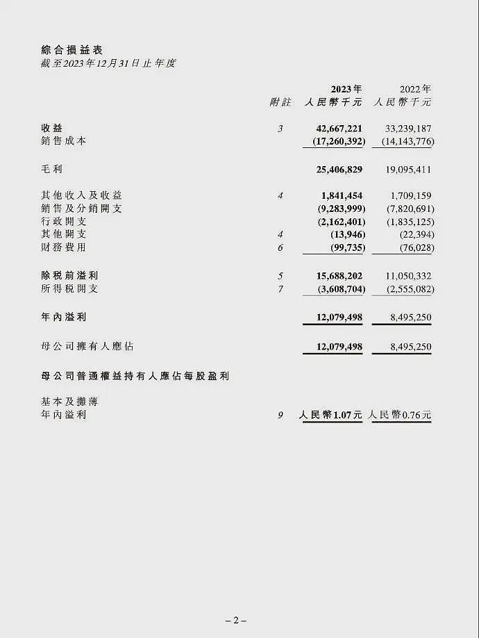 狂揽近亿，暴增834%！这款专割中年男人的“智商税”饮料卖爆了（组图） - 18