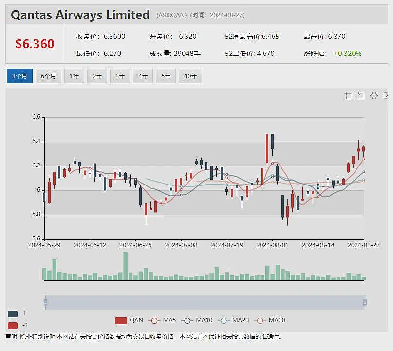 【异动股】声称坐拥澳洲高品位锑矿床 Nagambie Resources (ASX：NAG)再度暴涨44% - 13