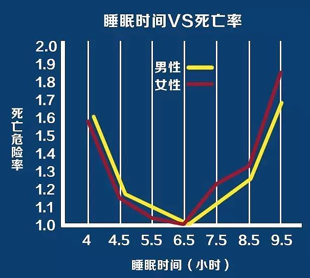 【健康】世界最长寿的人去世，最后遗嘱曝光，点醒世人…（组图） - 25