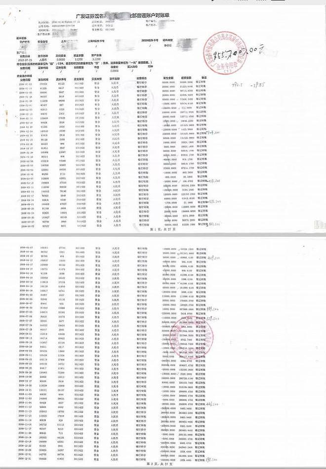 公务员丈夫借钱炒股亏损千万自杀！妻子被诉要担责还款（组图） - 2