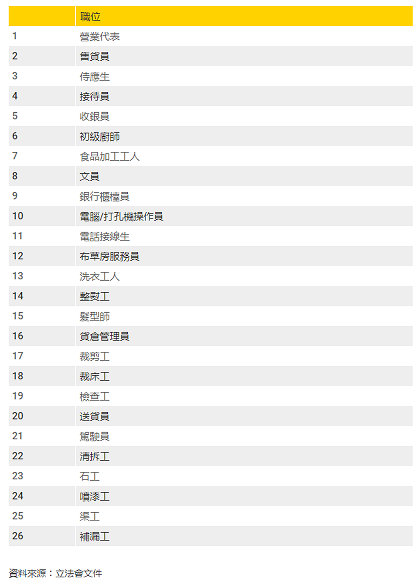 内地丐帮，有组织突袭香港？（组图） - 15