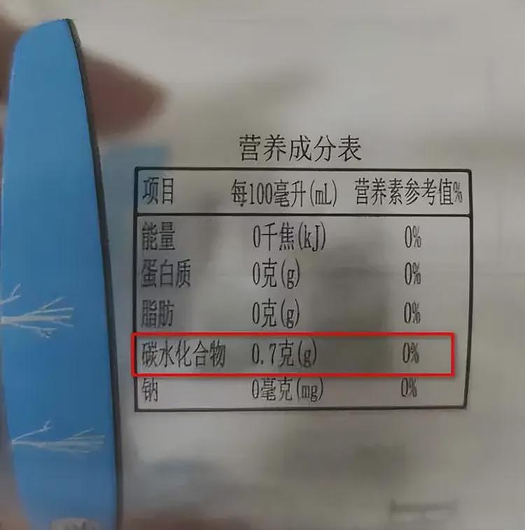 狂揽近亿，暴增834%！这款专割中年男人的“智商税”饮料卖爆了（组图） - 36