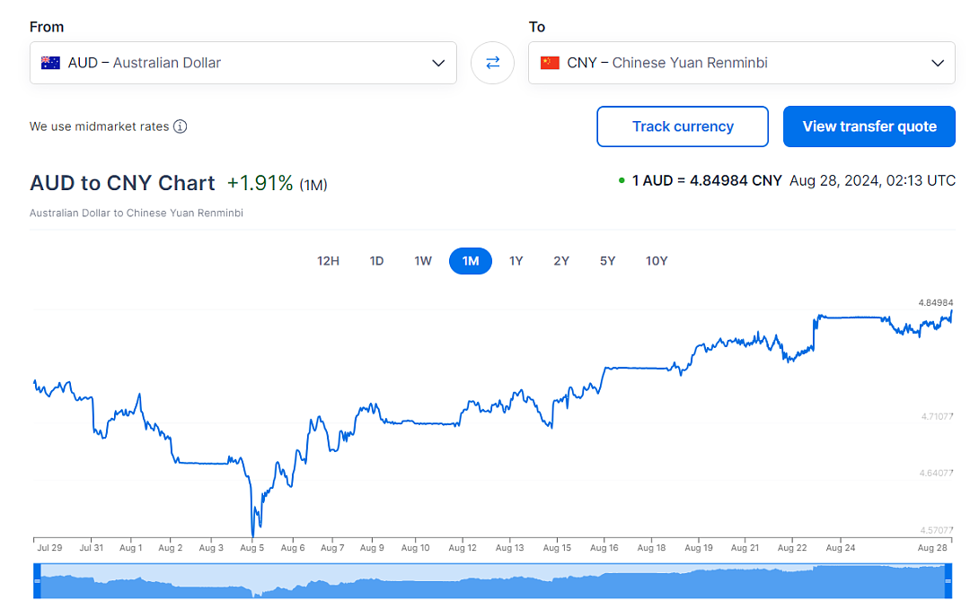 一决策让大批澳人被毁！澳政府终认错：赔＄3千万，这个决定，将让汇率继续飙升（组图） - 34