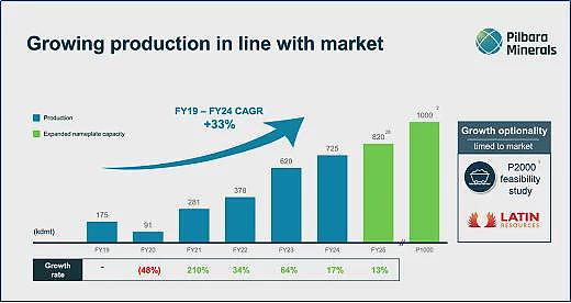 【异动股】声称坐拥澳洲高品位锑矿床 Nagambie Resources (ASX：NAG)再度暴涨44% - 10