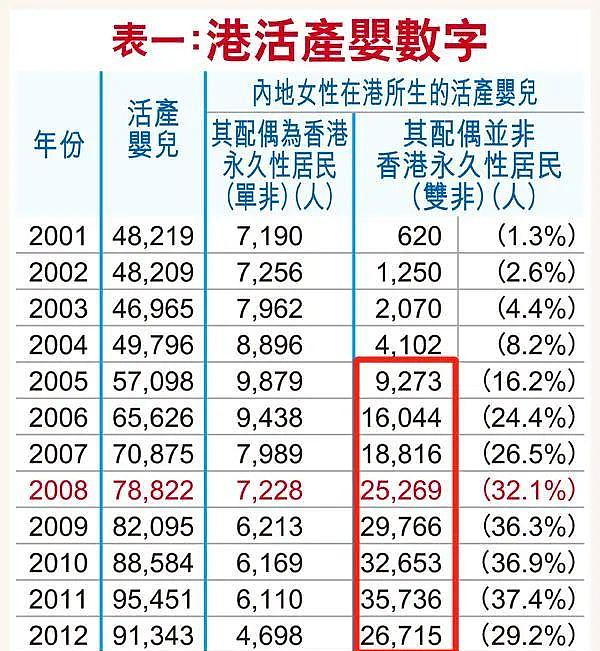 招不满学生的香港中学，盯上了内地中产娃（组图） - 15