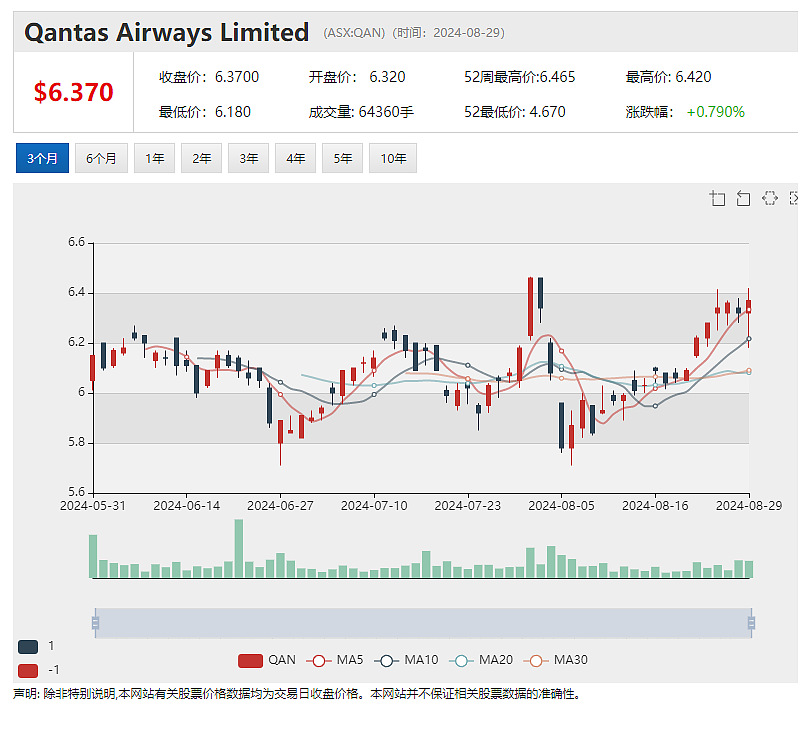 【异动股】锑矿股暴涨成潮 FELIX Gold(ASX：FXG)飙升76%：测定锑品位高达15.99% 评估近期投产可行性 - 7