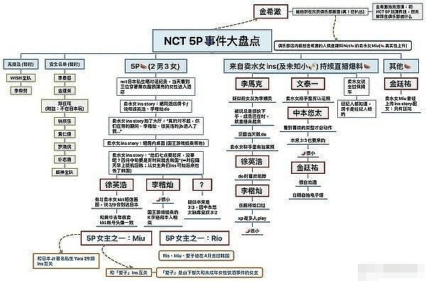 韩版吴某凡涉嫌强奸罪！疑受害女生发声遭强制堕胎死亡威胁，身体撕裂多处受伤（组图） - 39