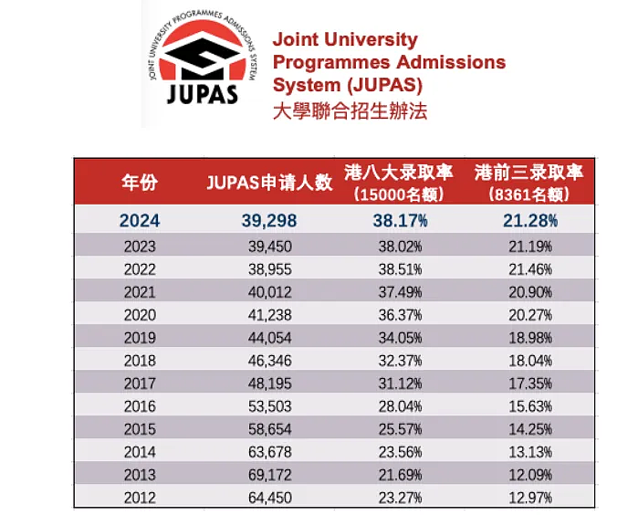 招不满学生的香港中学，盯上了内地中产娃（组图） - 14