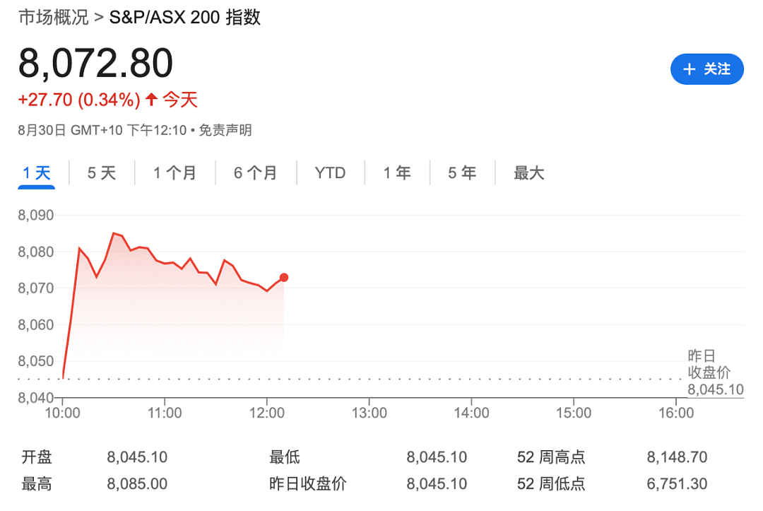 事关多个华人区！墨尔本人有坏消息...（组图） - 9