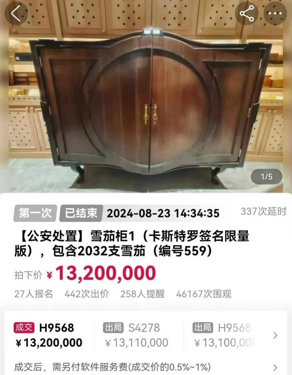 2032支雪茄150万起拍，1320万成交，王丽坤的诈骗犯老公有点东西（组图） - 8