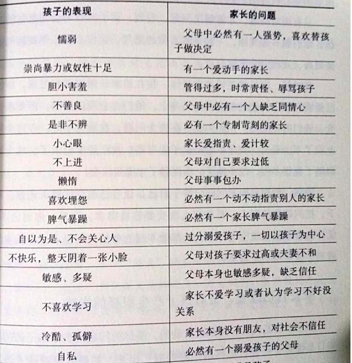 14岁女孩训练营遭教官多次侵犯，跳楼身亡后更多揪心细节披露：被逼吃药，逃跑、求助均无果……（组图） - 21