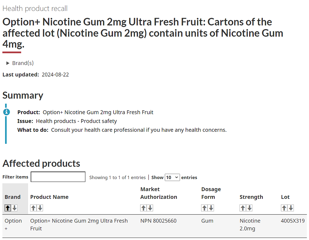 华人注意！Costco、亚马逊、三星大规模召回+紧急下架！包含多款中国产商品！（组图） - 11