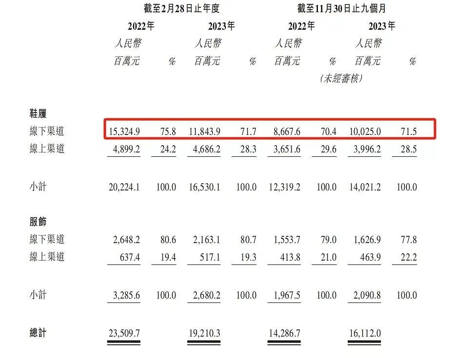 神秘商人，支配县城贵妇钱包（组图） - 11