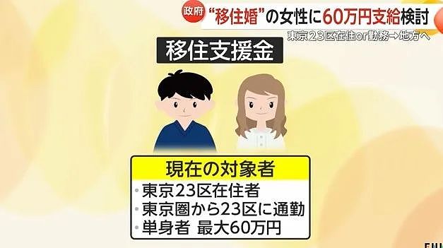 给补贴，鼓励东京女性嫁去乡下！日本新政被骂破防：私密马赛，不搞了（组图） - 2