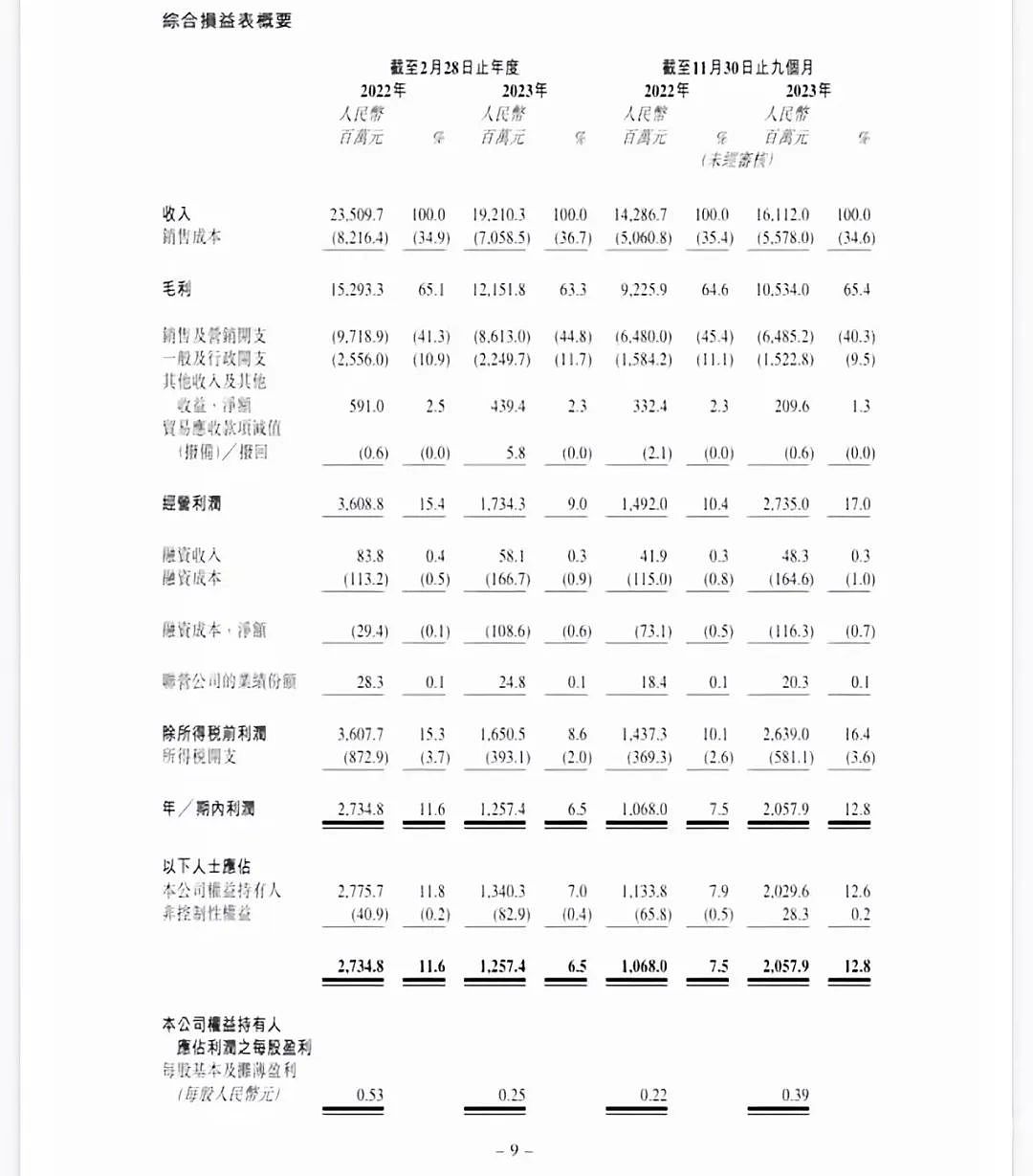 神秘商人，支配县城贵妇钱包（组图） - 12