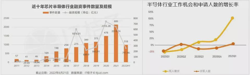 涌入科技大厂的年轻人：三、四年上海买房不是梦？（组图） - 3