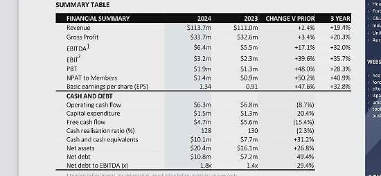 锂矿公司Core Lithium（ASX：CXO）推进北领地Napperby铀矿项目资源扩展钻探 - 12