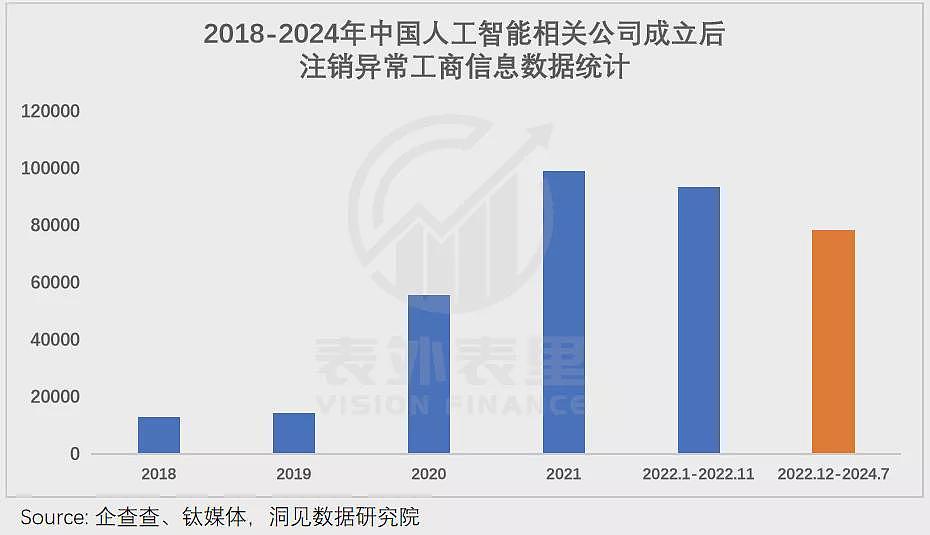 涌入科技大厂的年轻人：三、四年上海买房不是梦？（组图） - 4