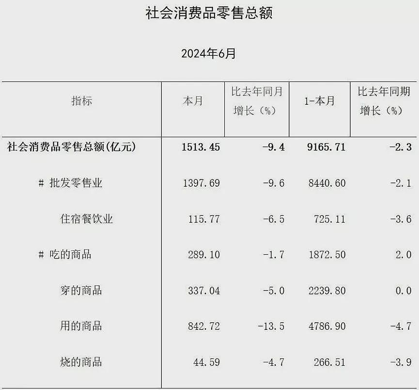 倒吸一口凉气！外资撤沪潮来了（组图） - 1