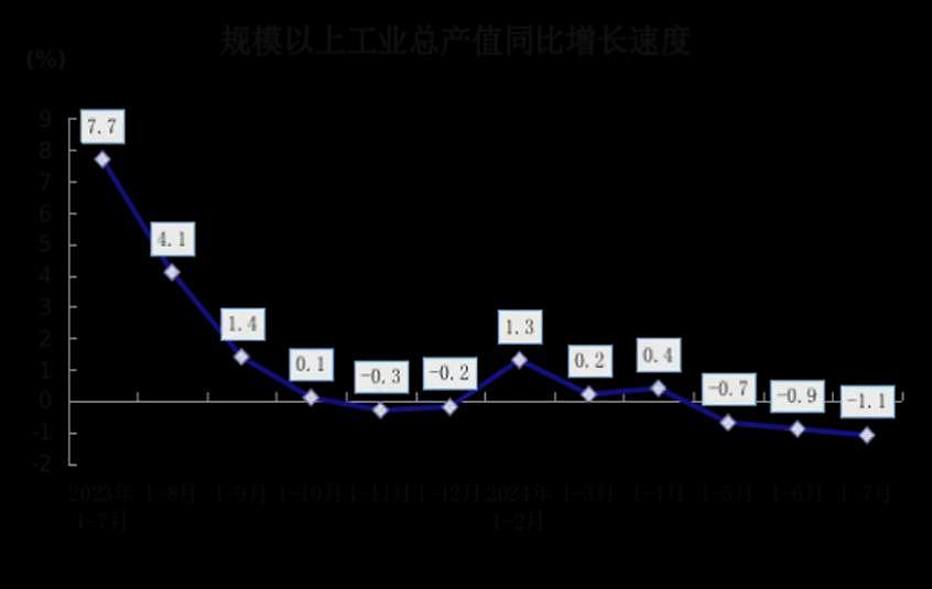 倒吸一口凉气！外资撤沪潮来了（组图） - 3