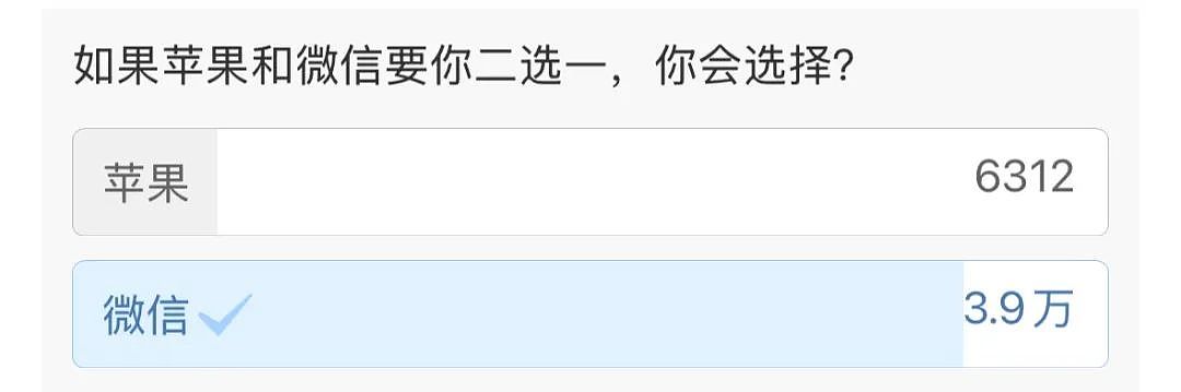 热搜炸锅！苹果辟谣“iPhone 16不支持微信”，腾讯和苹果到底在争什么？（组图） - 2