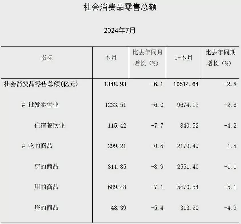 倒吸一口凉气！外资撤沪潮来了（组图） - 2